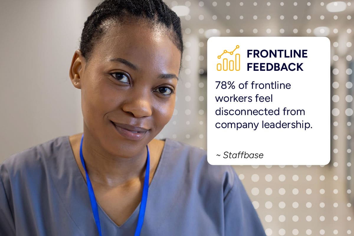 healthcare-workforce-engagement-commskit Healthcare frontline worker showing a nurse with a graphic about a workforce communication statistic for CommsKit