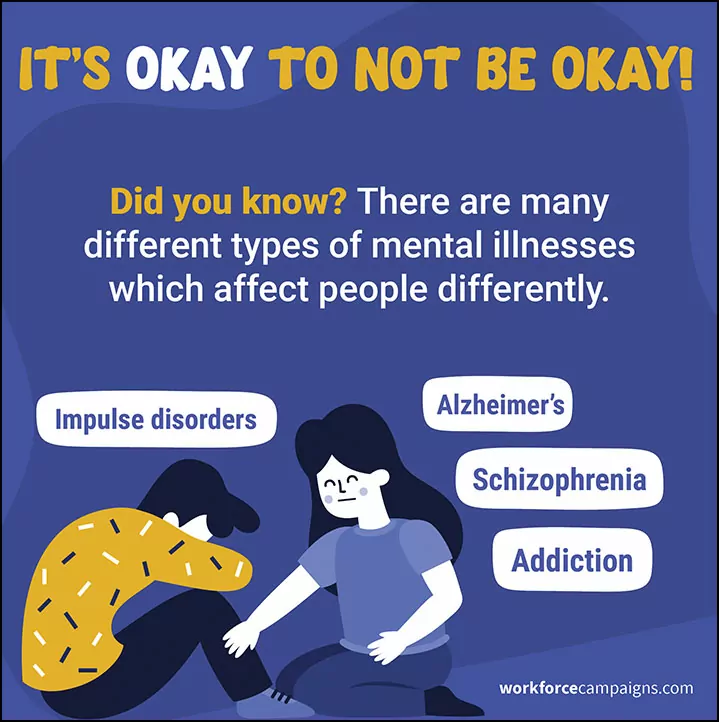 Example of internal health and safety campaigns for mental illness in the workplace