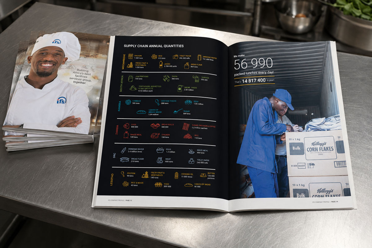 facilities management internal communications with CommsKit showing an employee engagement brochure